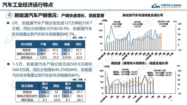 九博官网的反攻