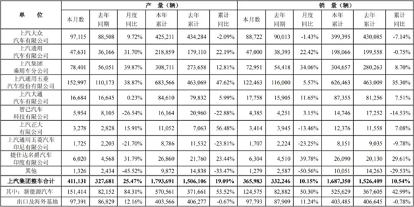 九博官网的反攻
