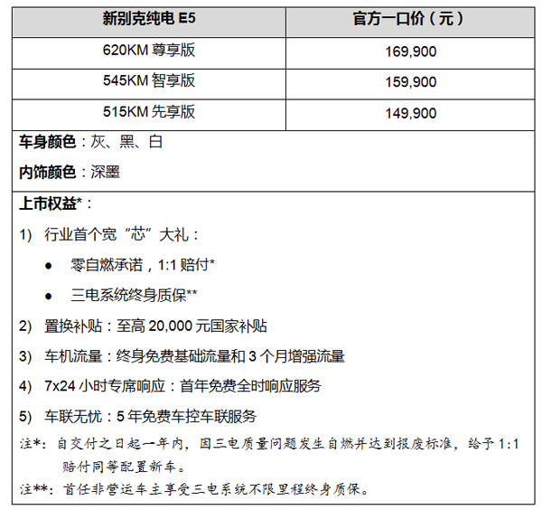 新别克纯电E5焕新上市，一口价14.99万元起